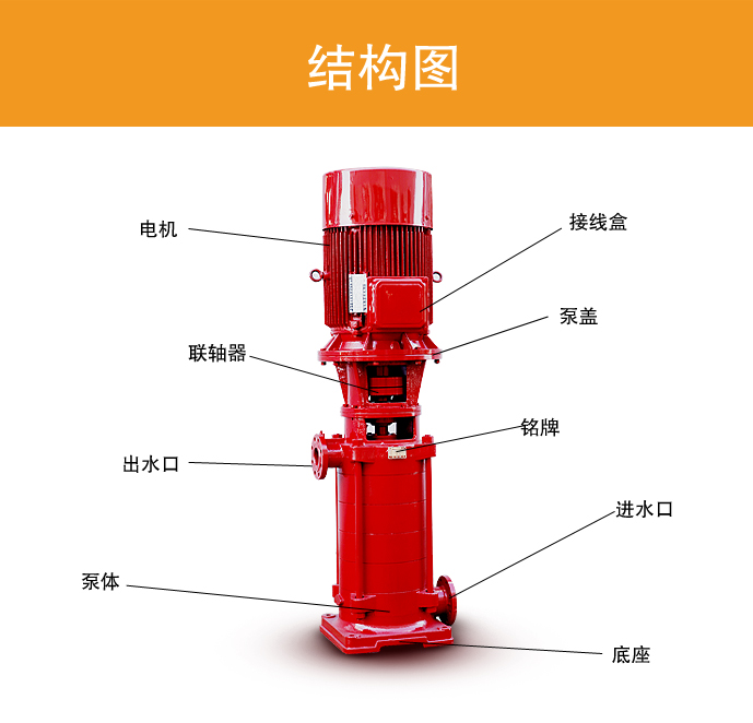 DL立式多级消防泵结构图